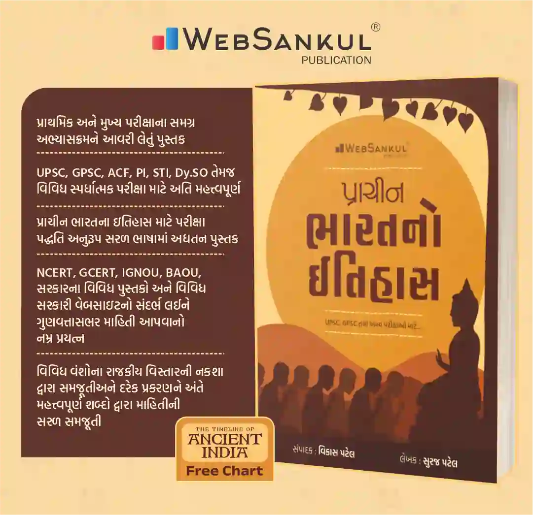 websankul itihas