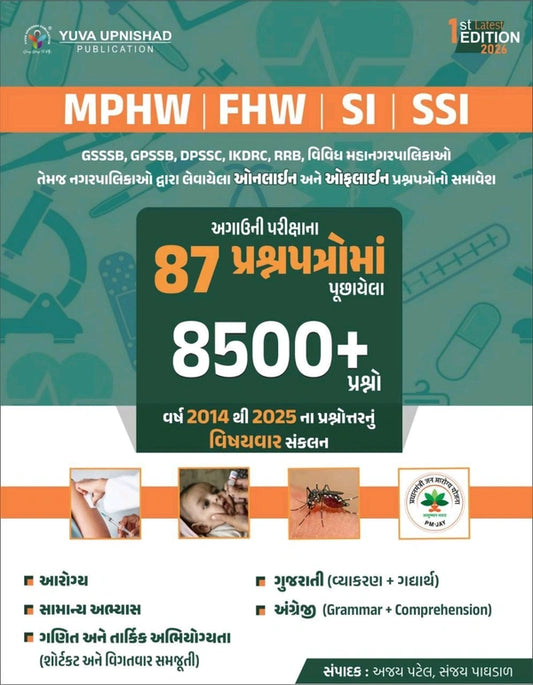 mphw yuva papper