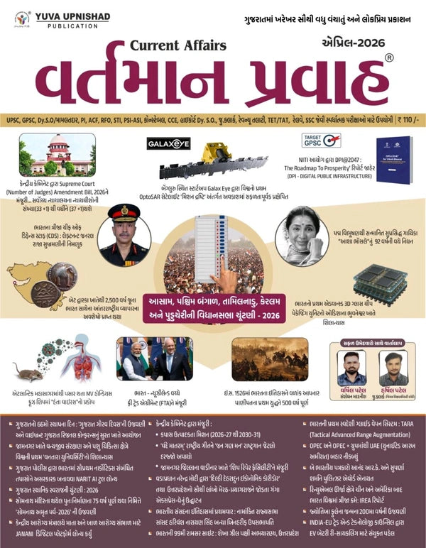 VARTMAN PRAVAH APRIL 2026 YUVA UPNISHAD CURRENT AFFAIRS