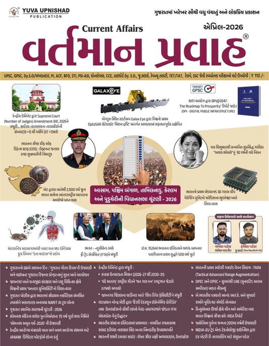 VARTMAN PRAVAH APRIL 2026 YUVA UPNISHAD CURRENT AFFAIRS